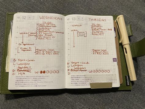 a6 hobonichi